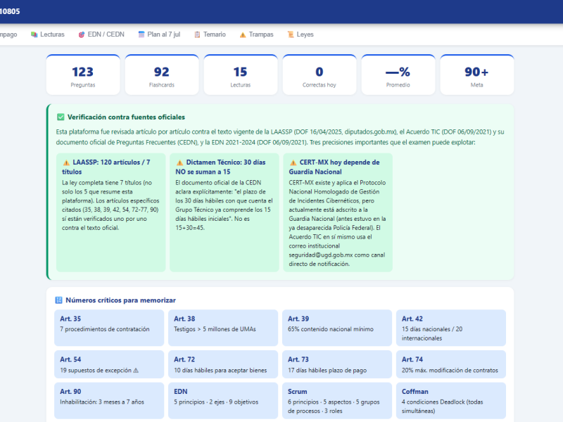 Subdirección de informática - Comisión Nacional Bancaria y de Valores